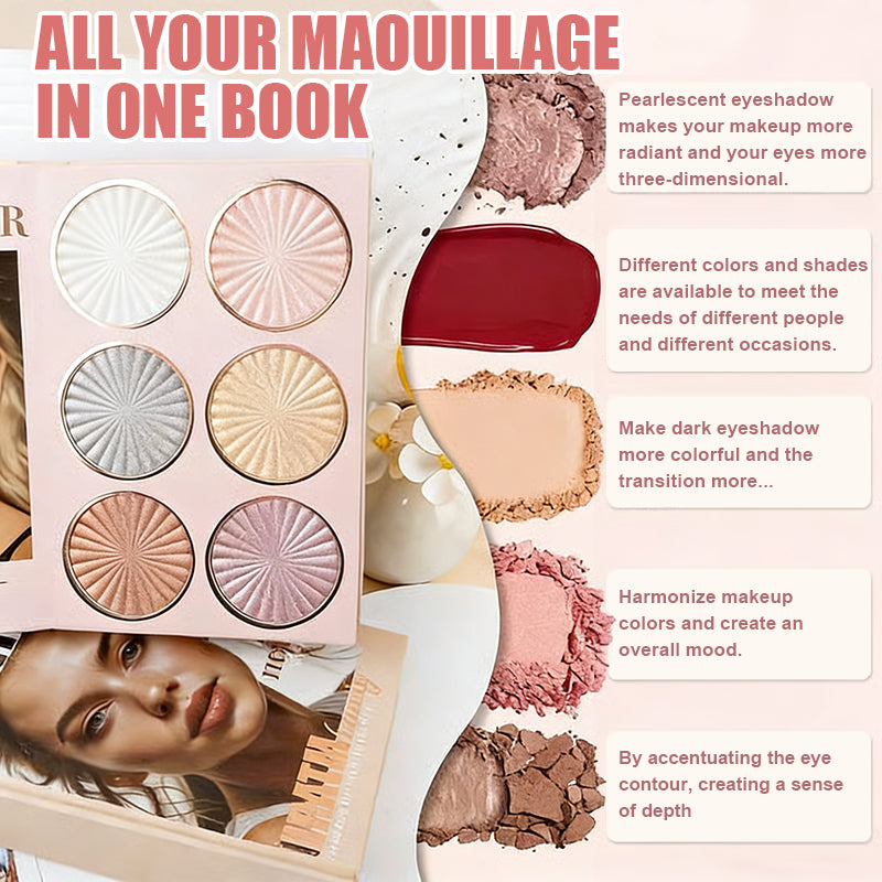 💄Multifunctioneel Make-uppalet