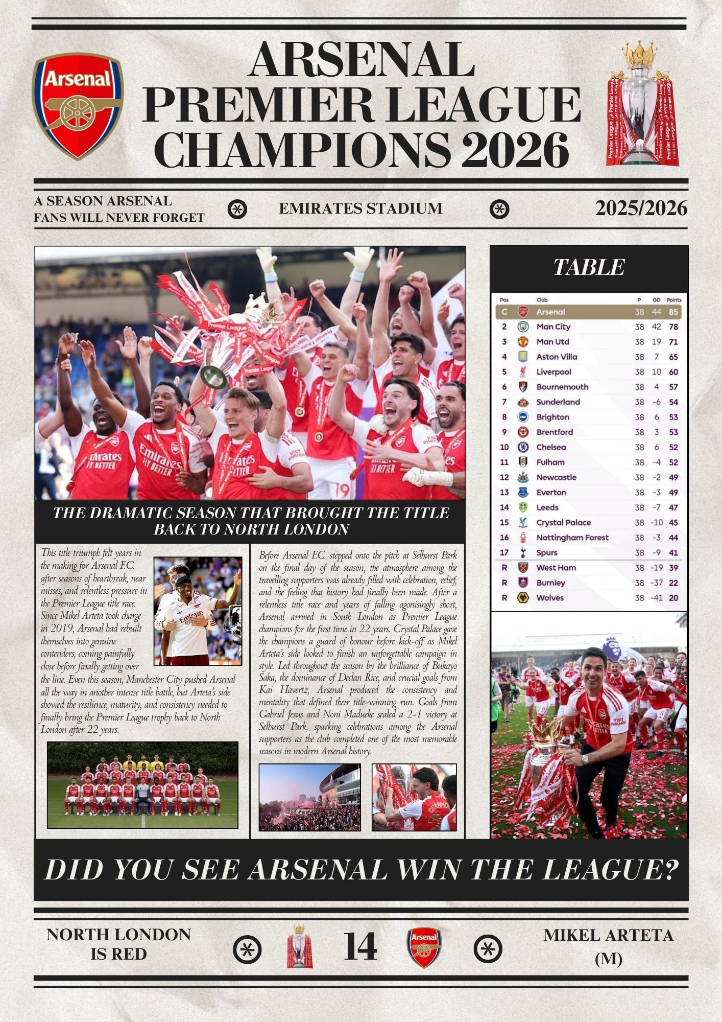 Arsenal Premier League-kampioen 2026 - Poster in krantenstijl