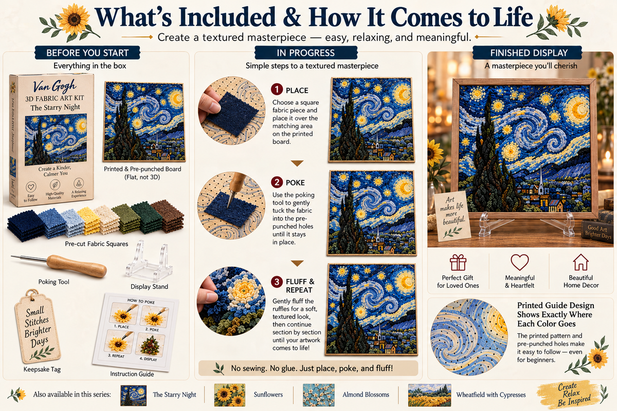 🎨 Van Gogh 3D-textielkunstset | Creëer je eigen meesterwerk met textuur