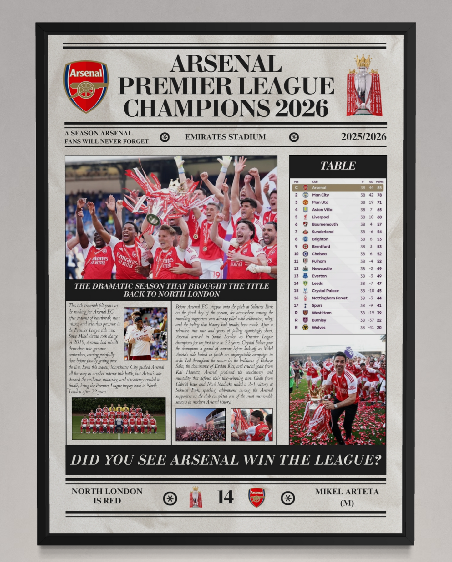 Arsenal Premier League-kampioen 2026 - Poster in krantenstijl
